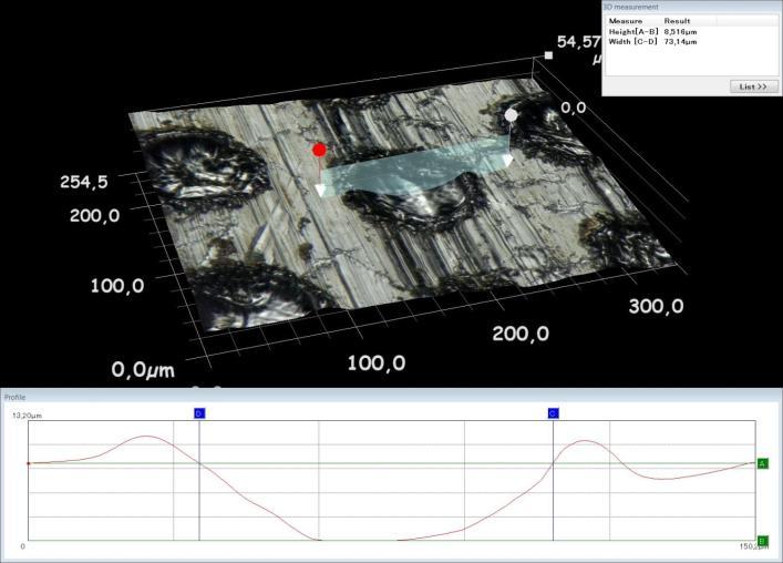 mikroobróbki laserowej: laser Nd:YAG, długość fali promieniowania λ=1064nm Fig. 4.