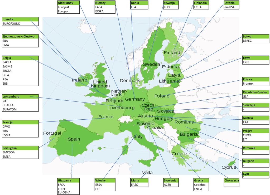 C 417/6 PL Dziennik Urzędowy Unii Europejskiej 6.12.2017 Trzy inne organy UE to EIT, Euratom i SRB.
