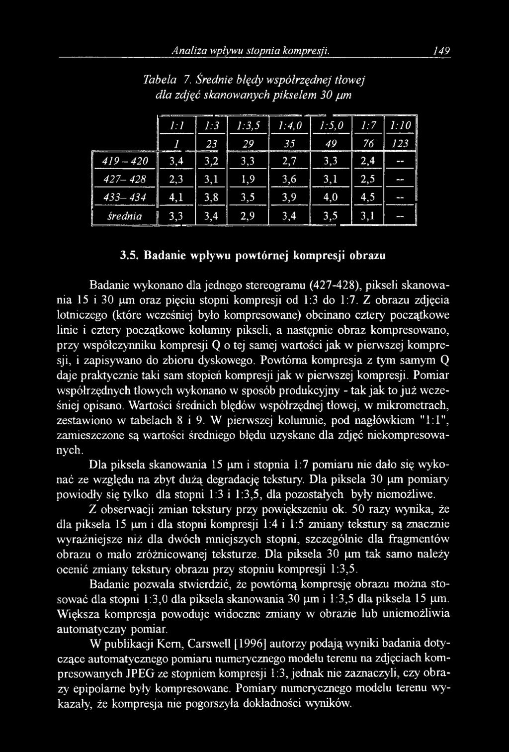3,6 3,1 2,5 433-434 4Д 3,8 3,5 3,9 4,0 4,5 średnia 3,3 3,4 2,9 3,4 3,5 3,1-3.5. Badanie wpływu powtórnej kompresji obrazu Badanie wykonano dla jednego stereogramu (427-428), pikseli skanowania 15 i 30 ц т oraz pięciu stopni kompresji od 1:3 do 1:7.