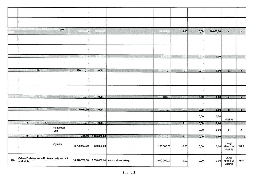 o Mjskiw WPF Jziął70 rozdział. 70005 par6050 4380DOąO( 150 000,OC 0,0( X X przyłącze 1 2. Uzbrojenie terenu inwestycyjnego przy Ul. Budowa wodociągu od ul.