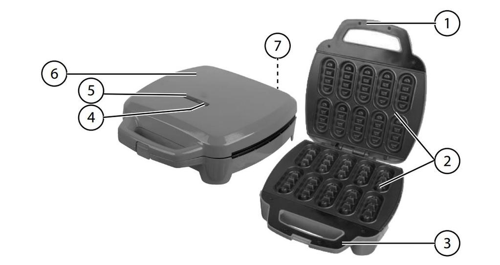 Elementy urządzenia. 1. Blokada bezpieczeństwa 2. Powierzchnie do pieczenia. 3. Uchwyt 4. Wskaźnik zasilania (zielony ) : gdy zostanie osiągnięta temperatura pracy 5.