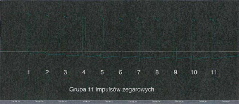 Kopia wykonana przez Artymowicza zawiera jedynie golusieńki sygnał kontrolny (taktowy) bez jakichkolwiek sygnałów informacyjnych (czasowych): Grafika ze strony 26 jego opinii.