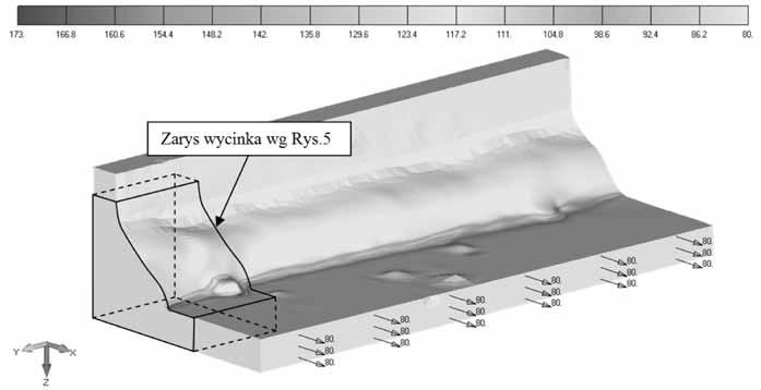 yniki analizy Przeprowadzono analizę statyczną z użyciem modelu ciała liniowo-sprężystego. Mapę naprężeń (HMH) przykładowej próbki pokazano na rysunku 7 (dla przypadku 3, tabl. I).