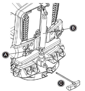 Umieszczenie oparcia przed transportem Tuleja (A) na dźwigni gazowej (B) musi być dokręcona ręcznie do obudowy dźwigni przed transportem.