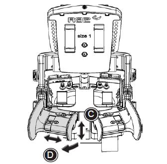 siedziska (C) - wyregulować kąt nóg (D) Dalsze instrukcje regulacji można