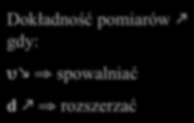 JZ, Podstawy fiz. Atomowej na podst wykł. W. Gawlika 4 Interferencja stanów atomowych 3 ograniczenie zdolności rozdzielczej - czas oddział. z polem (czas pomiaru) np. w met.