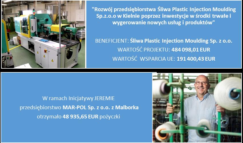 Za zrealizowane należy uznać preferencje w Działaniu 1.6 odnoszące się do realizacji kompleksowych, partnerskich o zasięgu regionalnym i ponadlokalnym projektów, przede wszystkim za sprawą ww.