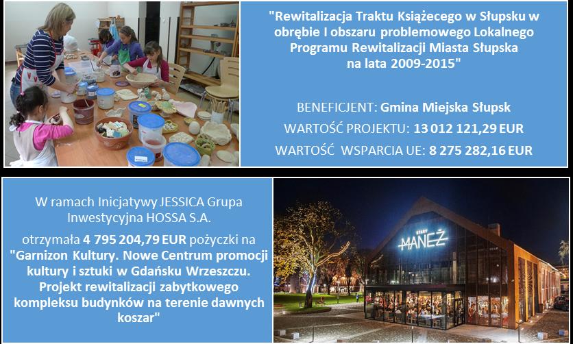SPRAWOZDANIE KOŃCOWE RPO WP 2007-2013 Za zrealizowane należy uznać ukierunkowanie strategiczne projektów wyrażone w opisie Osi i preferencjach dla projektów.