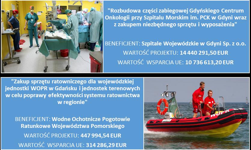 SPRAWOZDANIE KOŃCOWE RPO WP 20