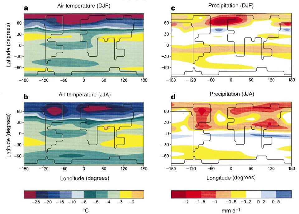 Modelowanie klimatu LGM Zimowe (DJF) i letnie (JJA) wartości temperatury powietrza i opadów