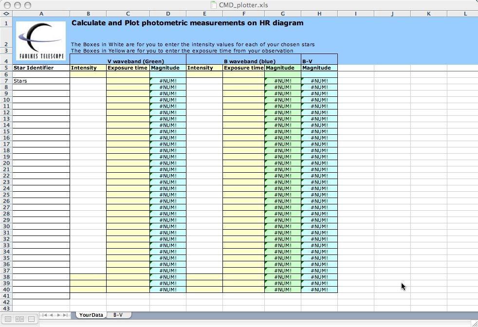 Tworzenie wykresu Barwa Jasność za pomocą arkusza kalkulacyjnego Załaduj arkusz programu przygotowanego w MS Excel *.xls ze strony domowej.