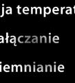 się lista nazw wprowadzonych do tej części (sekcji).