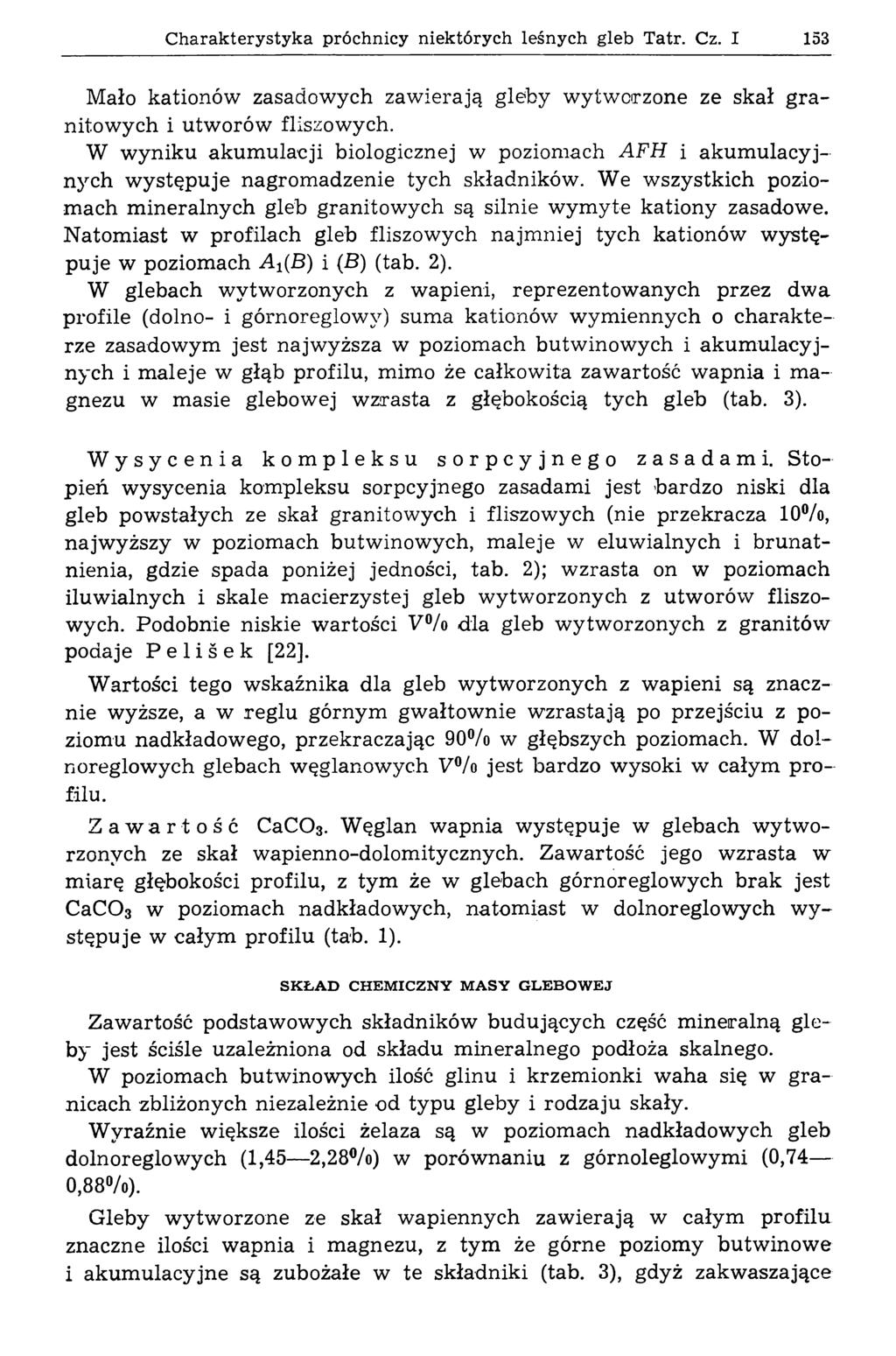 C harakterystyka próchnicy niektórych leśnych gleb Tatr. Cz. I 153 Mało kationów zasadow ych zaw ierają gleby w ytw orzone ze skał g ra nitow ych i utw orów fliszowych.