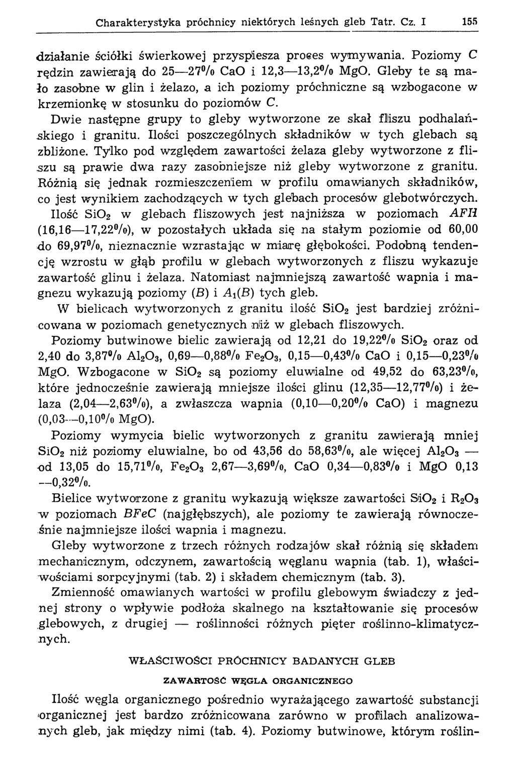 C harakterystyka próchnicy niektórych leśnych gleb Tatr. Cz. I 155 działanie ściółki świerkowej przyspiesza proees wym ywania. Poziomy С rędzin zaw ierają do 25 27% CaO i 12,3 13,2% MgO.