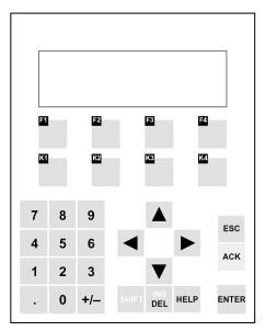 Sterowanie centrum proszkowego Panel steruj¹cy OP 7 Dzia³anie i monitorowanie Centrum Proszkowego PZ odbywa siê poprzez Panel Steruj¹cy OP 7.