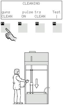 4. Wcisn¹æ ponownie klucz F1. Rury ss¹ce obni aj¹ siê i zatrzymuj¹ tu nad dyszami odmuchowymi i s¹ odmuchiwane z zewn¹trz.