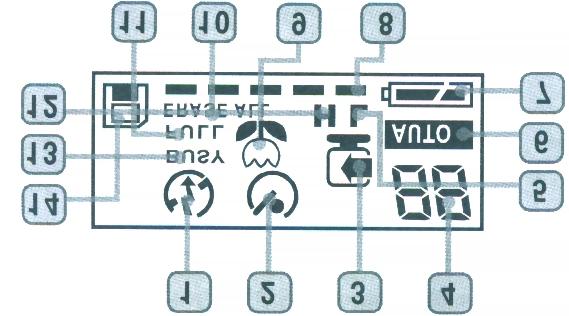 4.2 Funkcji wyświetlacza ciekłokrystalicznego Rysunek 19: Wyświetlacz ciekłokrystaliczny Opis Funkcja 1 Ustawienia lampy błyskowej Lampa błyskowa włączona lub wyłączona.