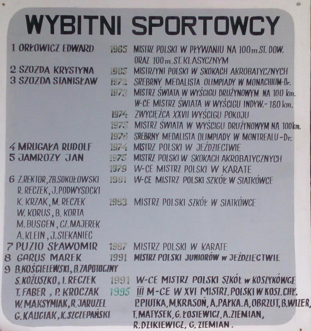 Od 1 lipca 1962 r. Kazimierz Pałka rozpoczął pracę w Technikum Rolniczym jako nauczyciel wychowania fizycznego.