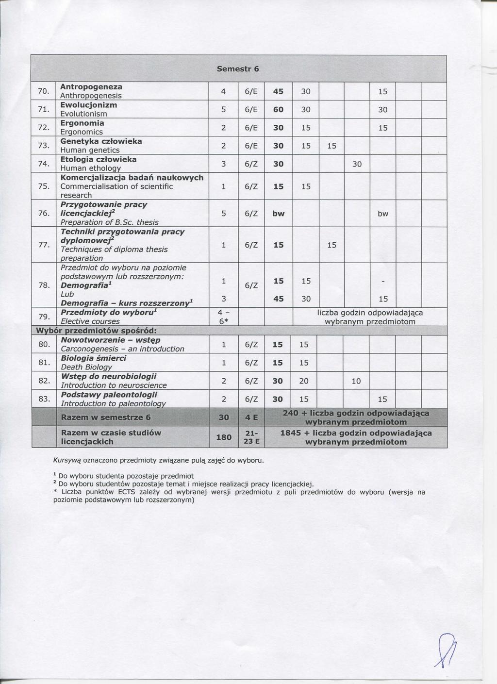 70. 7. 7. 7. 7. 75.