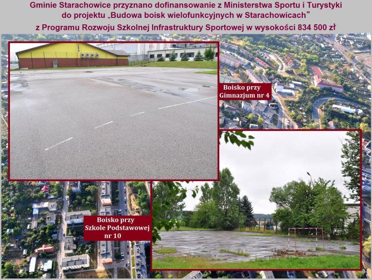Inwestycja w trakcie realizacji Budowa boiska wielofunkcyjnego, mini boiska piłkarskiego, 4-torowej bieżni prostej, skoczni do skoku w dal i rzutni do pchnięcia kulą przy ul.