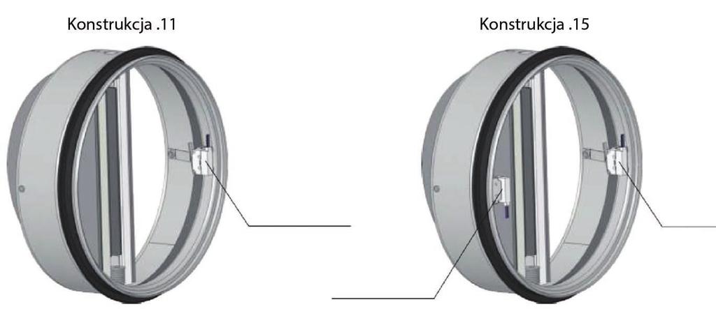 nominalnej temperatury początkowej 72 C. Automatyczne uruchamianie urządzenia zamykającego nie jest aktywowane, gdy temperatura nie przekracza 70 C. Rys. 2 Klapa przeciwpożarowa CFDM Konstrukcja.11,.