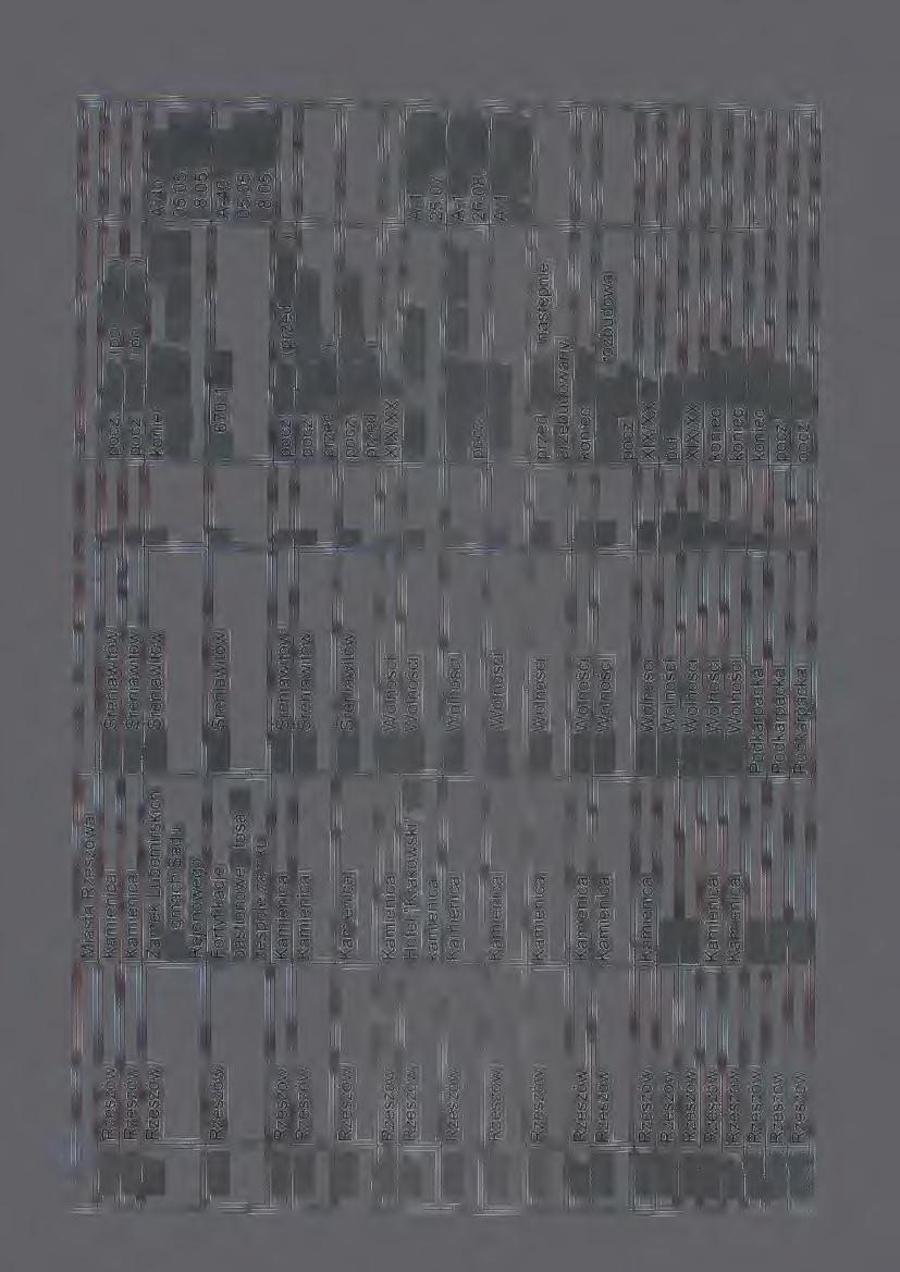Miasta Rzeszowa 639. Rzeszów Kamienica Plac Śreniawitów 1 pacz. XX w. (po 1903 r.) 640. Rzeszów Kamienica Plac Sreniawitów 2 pacz. XX w. (po 1903 r.) 641.