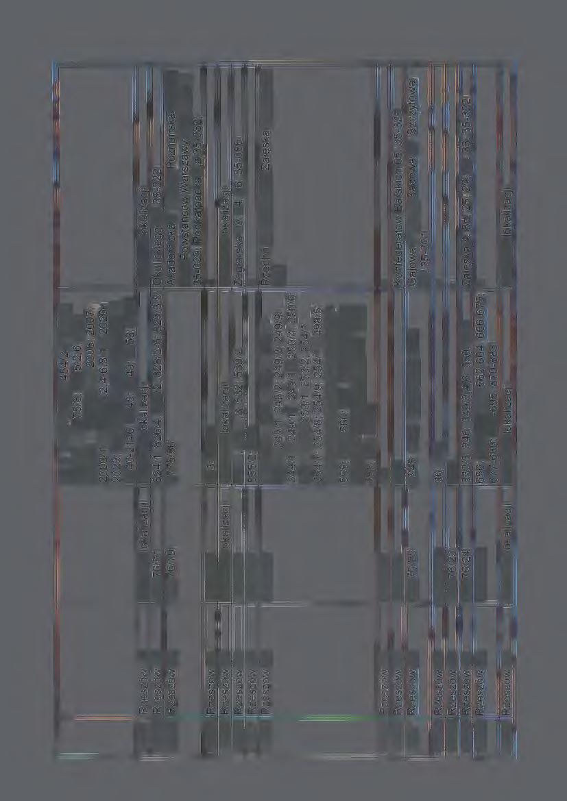 1411; 1437; 1438; 1454/2-7,14,16; 1474/1,3; 1475/8; 1515/2,6,7,25; 175/14 ; 1916/1,3,4; 2006; 2007; 2009/1,2; 2010/1,2,4-6,8-1 O; 2020-2023; 212/9; 2122; 2124; 2136/1,2; 2140-2146;2148;2149;2153;2154