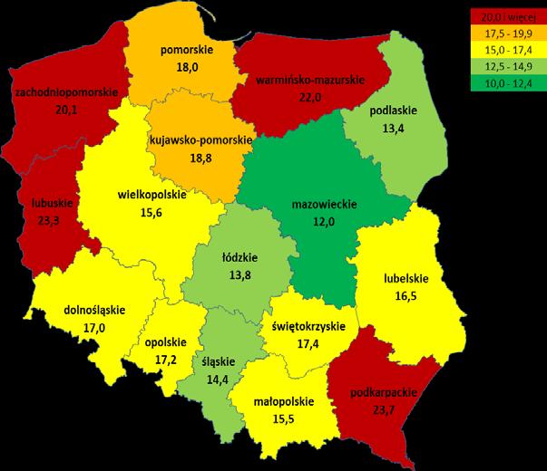 Dlaczego osoby młode?