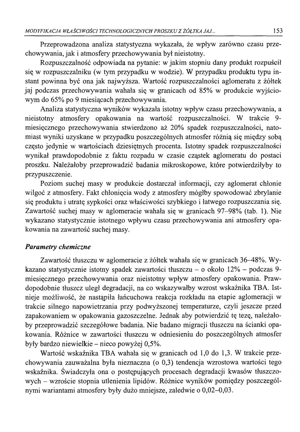 MODYFIKACJA WŁAŚCIWOŚCI TECHNOLOGICZNYCH PROSZKU Z ŻÓŁTKA JAJ... 153 Przeprowadzona analiza statystyczna wykazała, że wpływ zarówno czasu przechowywania, jak i atmosfery przechowywania był nieistotny.