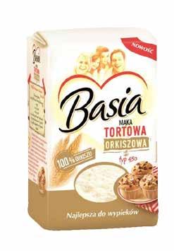 mąki i cukru, zamieszać i odstawić do wyrośnięcia.