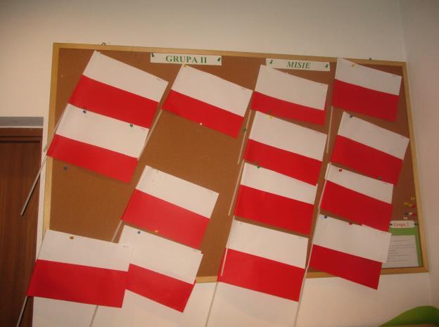 rozbudzenie postaw patriotycznych poprzez