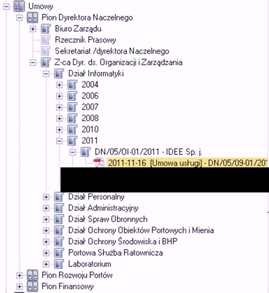 W prostocie moc drzemie Wdrożenie