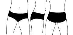 Buty: zawodnik może występować zarówno w baletkach lub w butach gimnastycznych/do tańca, ochraniaczach stóp/baletkach/trampkach. Szpilki czy wysokie buty są zabronione. 9.8.