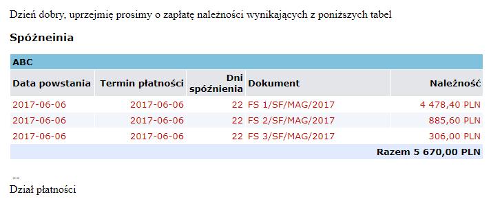 Rysunek 32 Tworzenie zadań dla wiadomości e-mail odbywa się w czterech krokach: Tworzenie tabeli Tworzenie szablonu Tworzenie zadania Uruchomienie zadania Tworzenie zadań dla