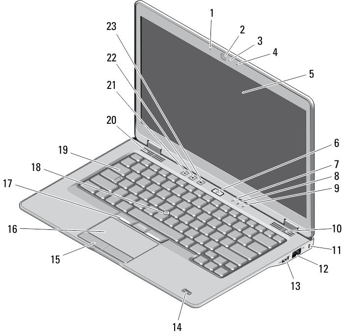 Dell Latitude 6430u Konfiguracja i funkcje komputera Informacja o ostrzeżeniach PRZESTROGA: Napis