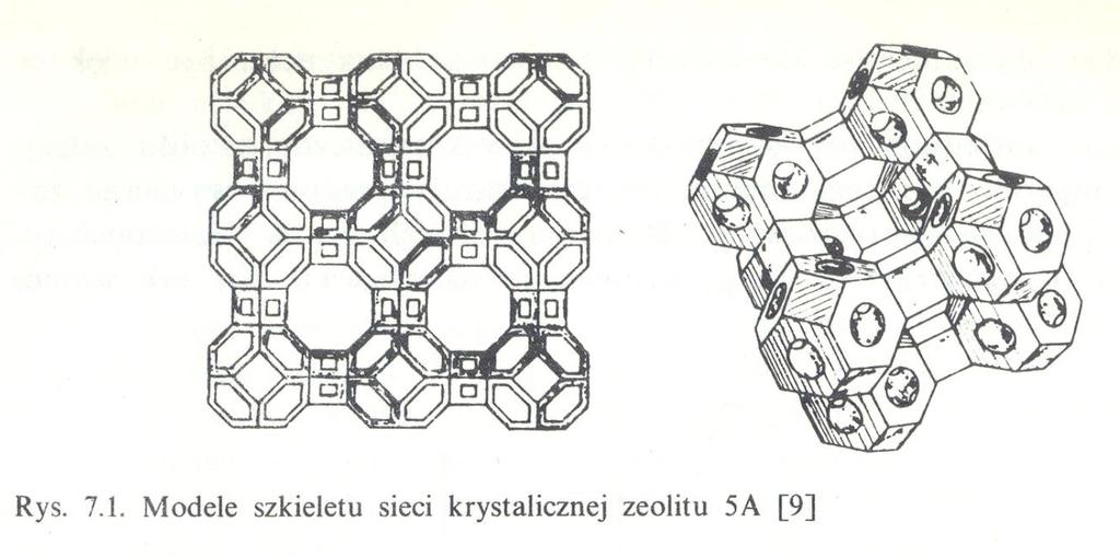 Pompy sorpcyjne zeolitowe Zeolity glinokrzemiany z metalami (Na,