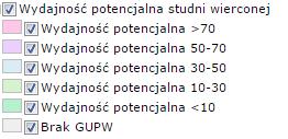 Na poniższej rycinie przedstawiono wydajność potencjalną studni wierconych w