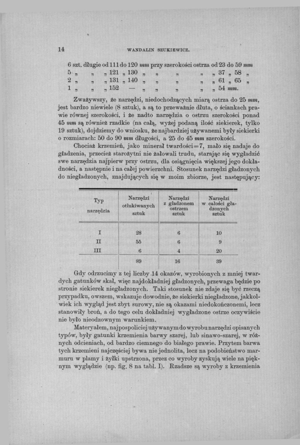 4 WAN DÁLIN SZUKIEWICZ. I 6 szt. długie od do 20 mm przy szerokości ostrza od 23 do 59 mm 5 я,,2,30,» η», 37, 58, 2 я 3 я 40 я я я 6 65 я, я, 52,,,, η тт.