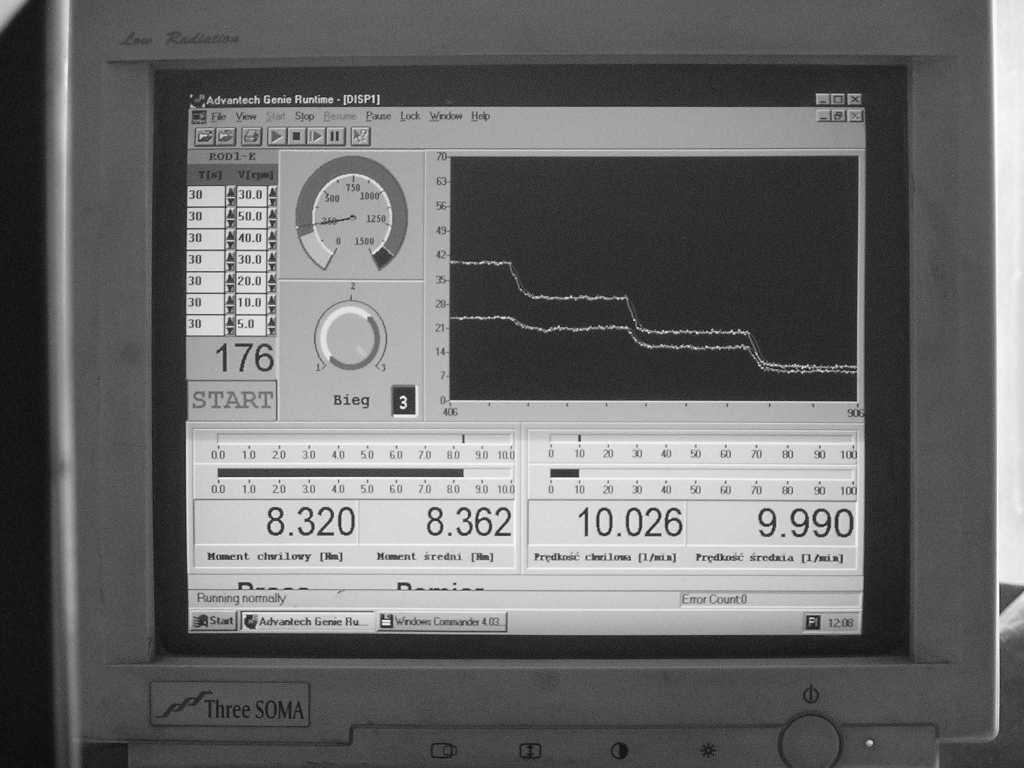 Bingham`a i trójparametrowym modelem Hershell`a-Bulkey`a.