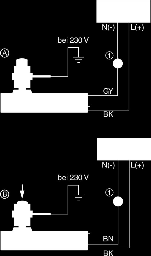 Wykonywanie podłączeń elektrycznych Podłączenie wyłączników krańcowych 6 Wykonywanie podłączeń elektrycznych Ogólne wskazówki dotyczące bezpieczeństwa NIEBEZPIECZEŃSTWO!