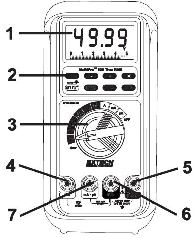 Kompatybilność elektromagnetyczna: Spełnia EN61326 (1997, 1998/A1), EN61000-4-2 (1995) i EN61000-4-3 (1996). Spełnia też poprzednie standardy EN55011 (1991) oraz EN50082-1 (1997).