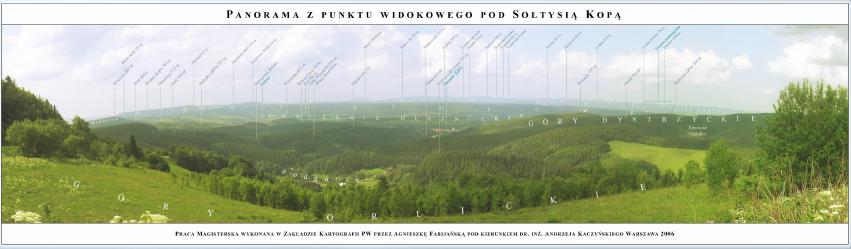 Przykładowe prace