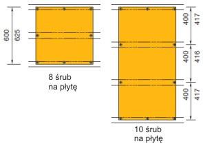 Mocowanie na profilach metalowych CD Maksymalne odstępy między elementami konstrukcji spodniej Maksymalne odstepy między profilami i wieszakami dla klasy ugięcia 1 wg EN 13964 (maks.