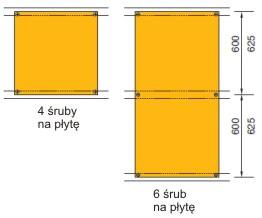 odstępy osiowe c (mm) 0,15 kn/m² 0,20 kn/m² 0,30 kn/m² dopuszczalne obciąŝenie dodatkowe ZL*) in kn/m² przy odstępach między wieszakami a (m) cm = 600 mm (przedział środkowy) cr = 600 mm (przedział