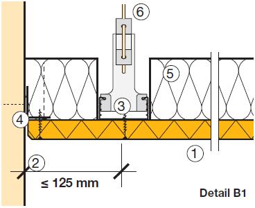 Mocowanie na profilach metalowych CD Sufit F 30 wykonany z płyt akustycznych Heradesign fine lub Heradesign micro o grubości 25 lub 35 mm, przykręconych do profili CD, Ocena rzeczoznawca: ABP