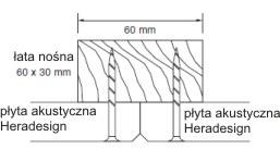 6 śrub/płyta Wskazówka: Dokładne znakowanie punktów na śruby wykonuje się za pomocą szablonów Heradesign do nawiertów.