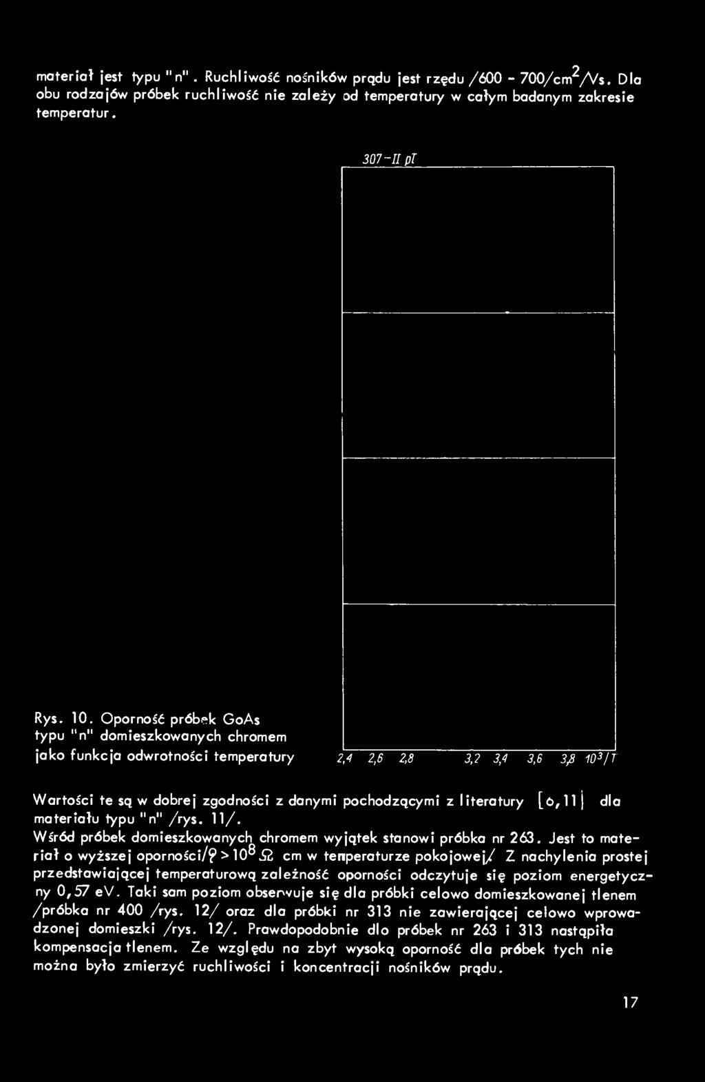 materiał jest typu "n". Ruchliwość nośników prądu jest rzędu/600-700/cm^/vs. Dla obu rodzajów próbek ruchliwość nie zależy od temperatury w całym badanym zakresie temperatur. 307-npT Rys. 10.