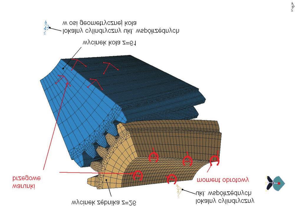 Złożenie posiada 173 870 węzłów i 36 992 elementów HE20 (dwudziestowęzłowych odpowiedników Solid 95 w systemie Ansys), zatem 521 610 stopni swobody.