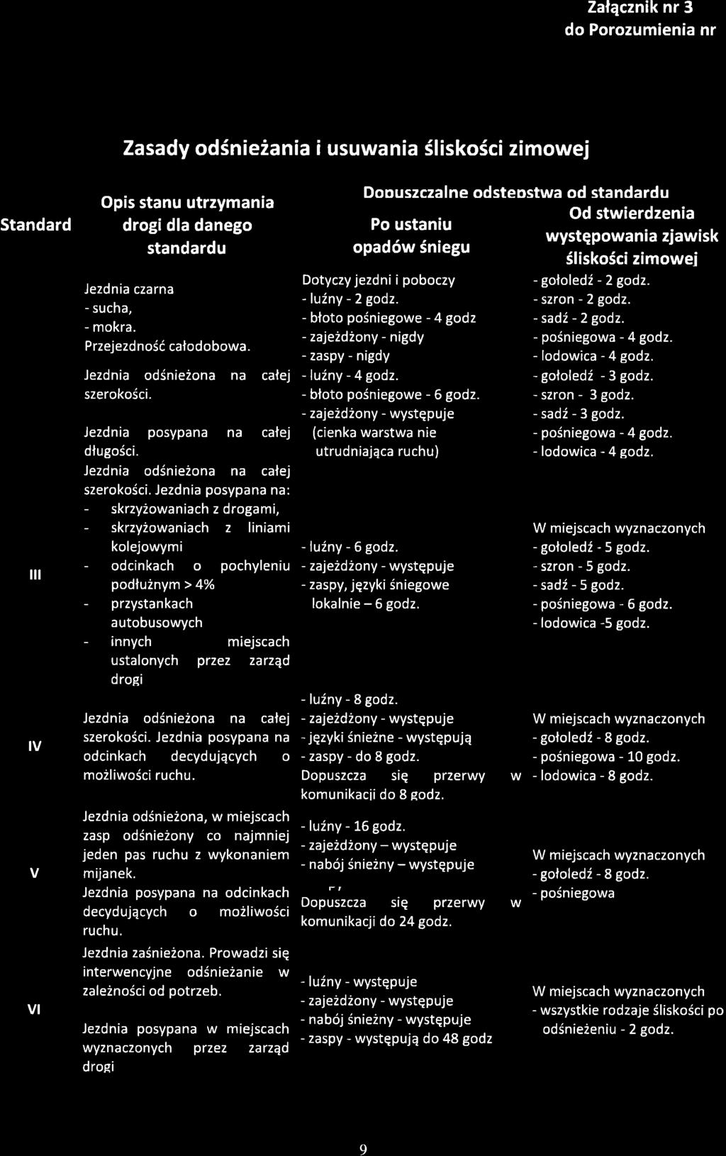 Dziennik Urzędowy