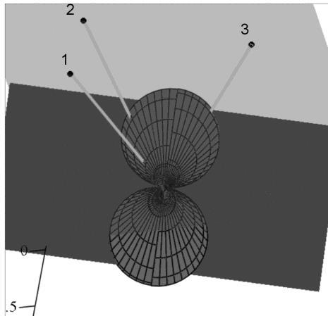 3 D images of the total S wave radiation of the 20 February 2002 E=,5 0 9 J tremor for the source mechanism presented in